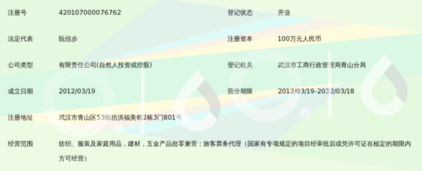 武汉天泽鑫商贸